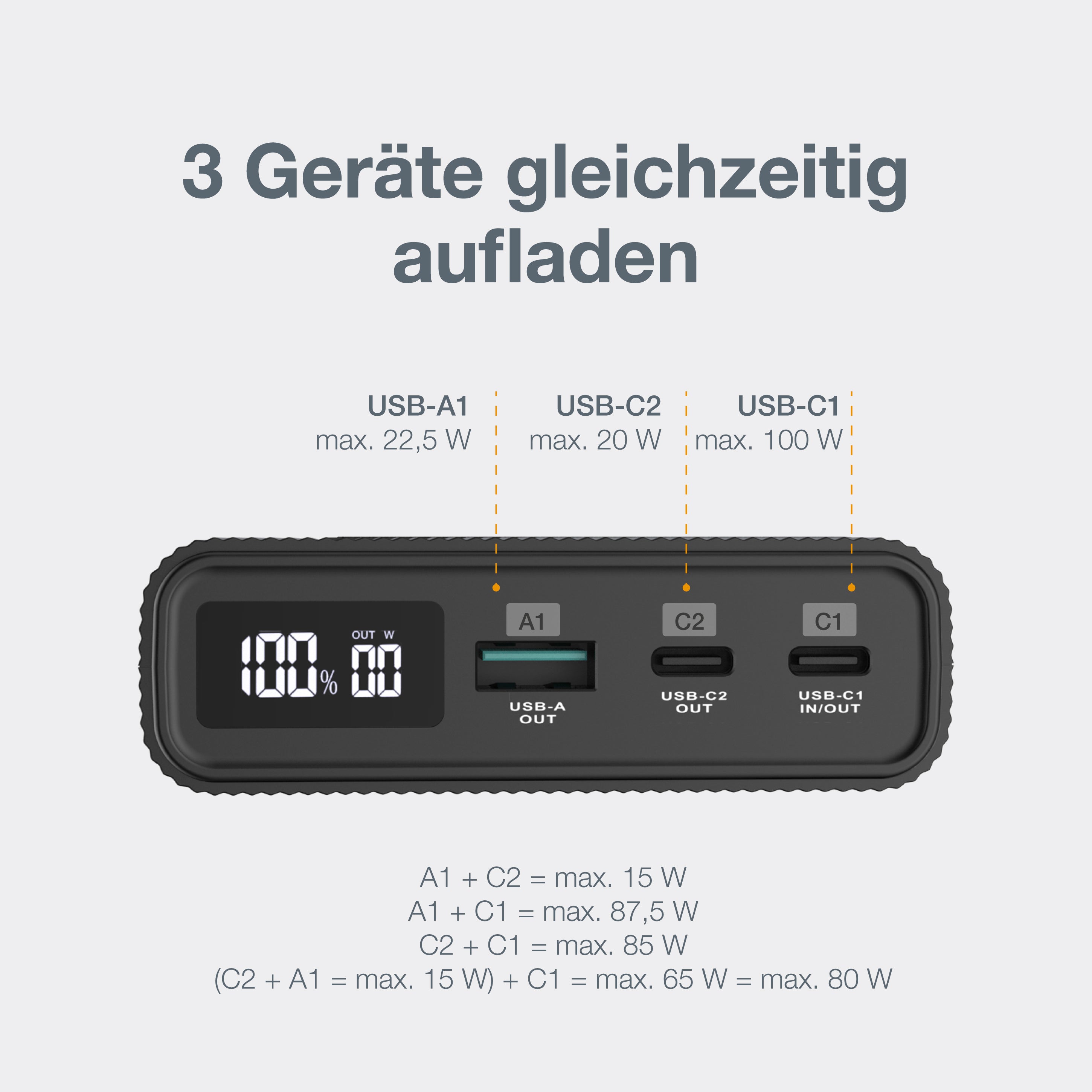 OSRAM Powerbank PowerUltra 200, 20.000 mAh