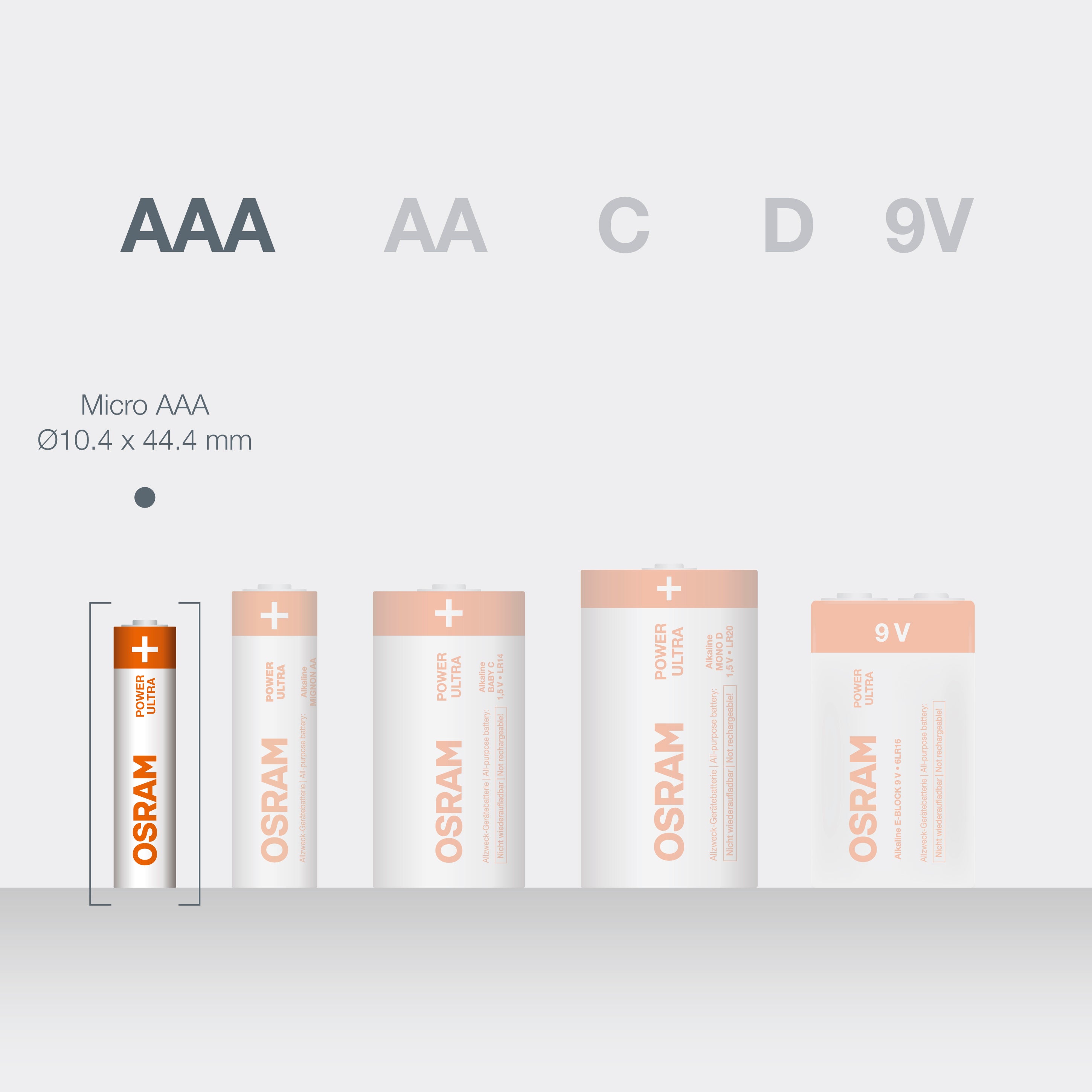 OSRAM Batterie Alkaline AAA LR03 POWER ULTRA