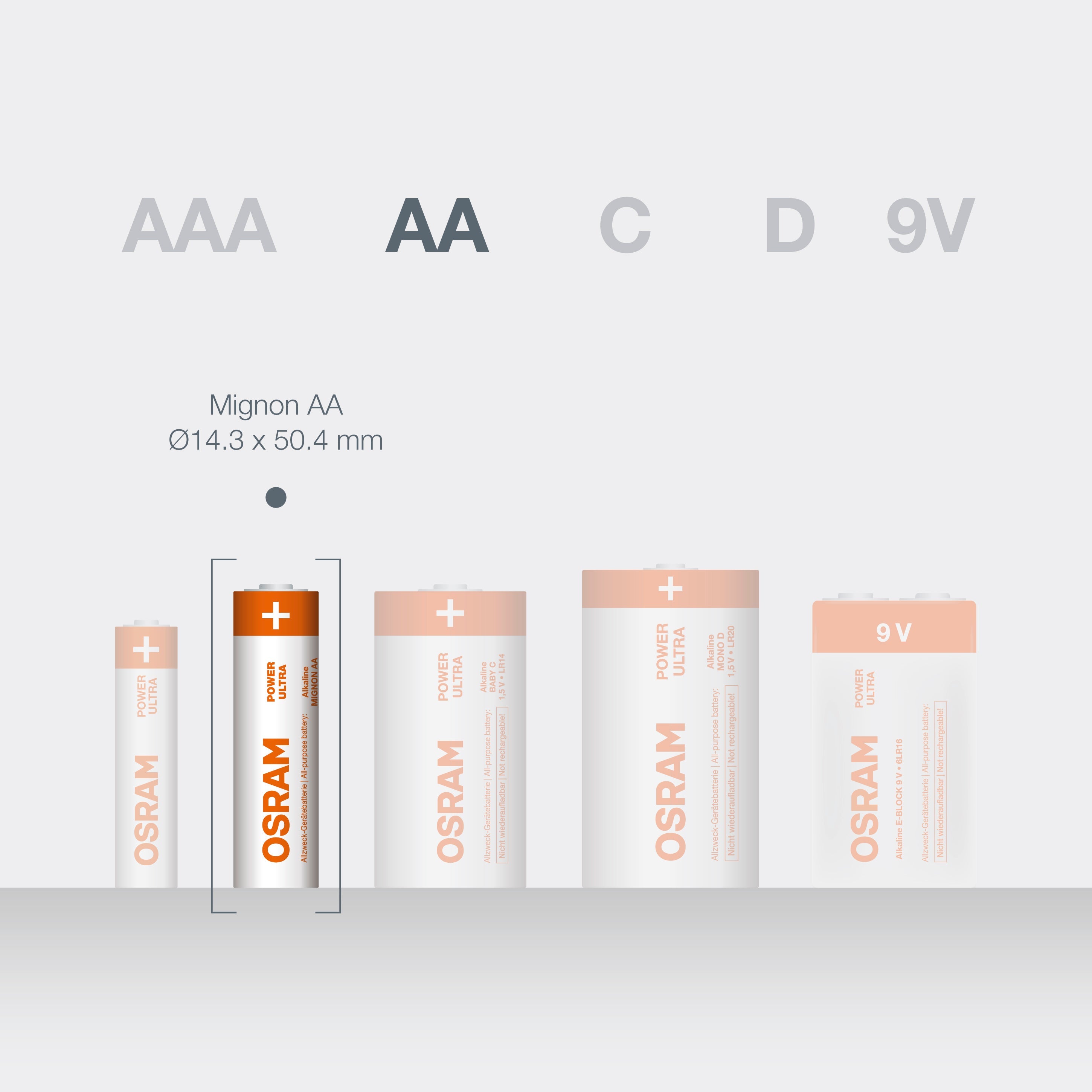 OSRAM POWER ULTRA Größenvergleich: AAA, AA, C, D, 9V – Mignon AA hervorgehoben, Ø14,3 x 50,4 mm
