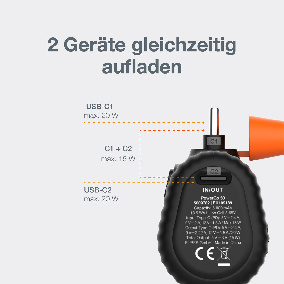 OSRAM Powerbank PowerGO 50, 5.000 mAh