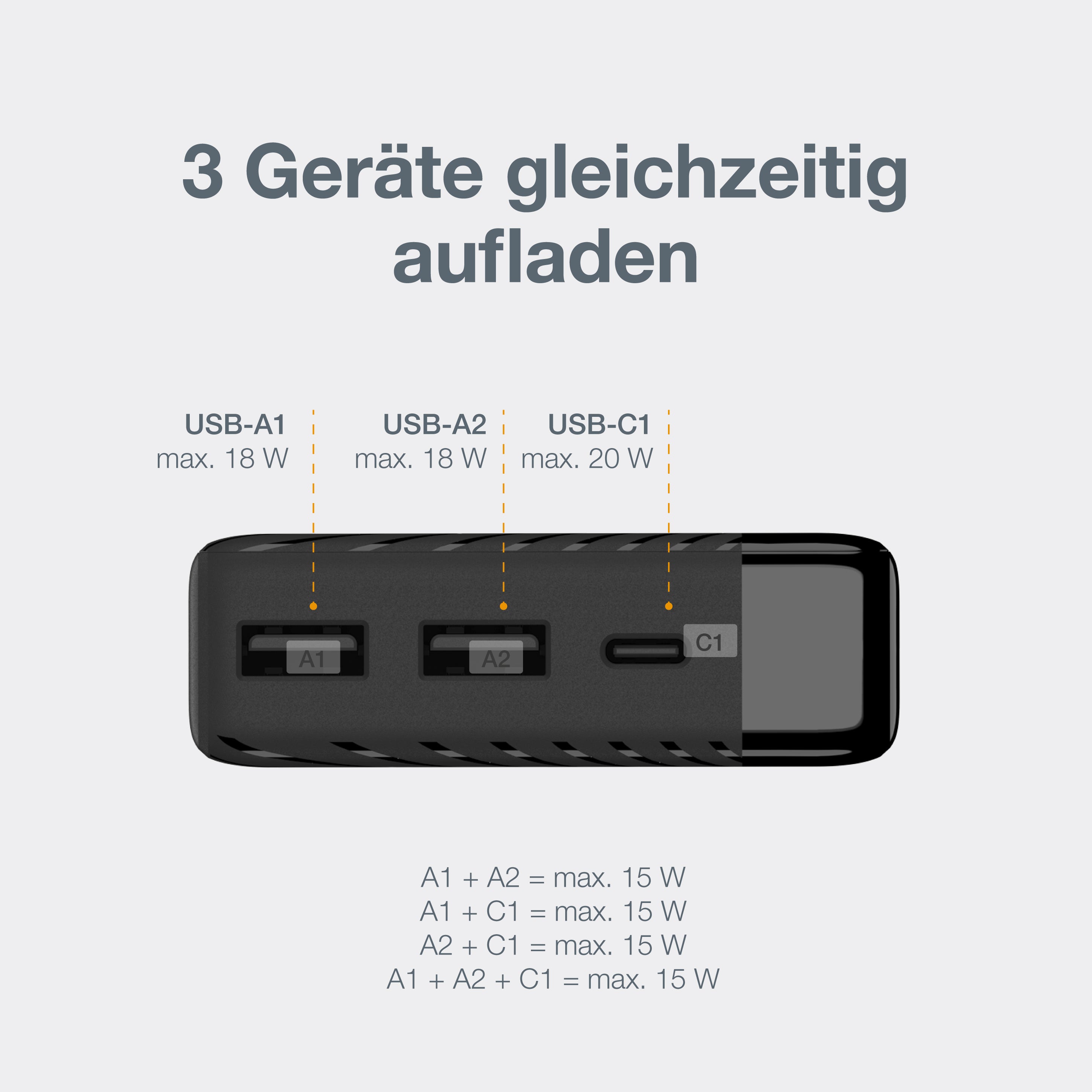 OSRAM Powerbank PowerBoost 201, 20.000 mAh