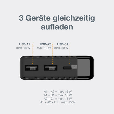 OSRAM Powerbank PowerBoost 201, 20.000 mAh