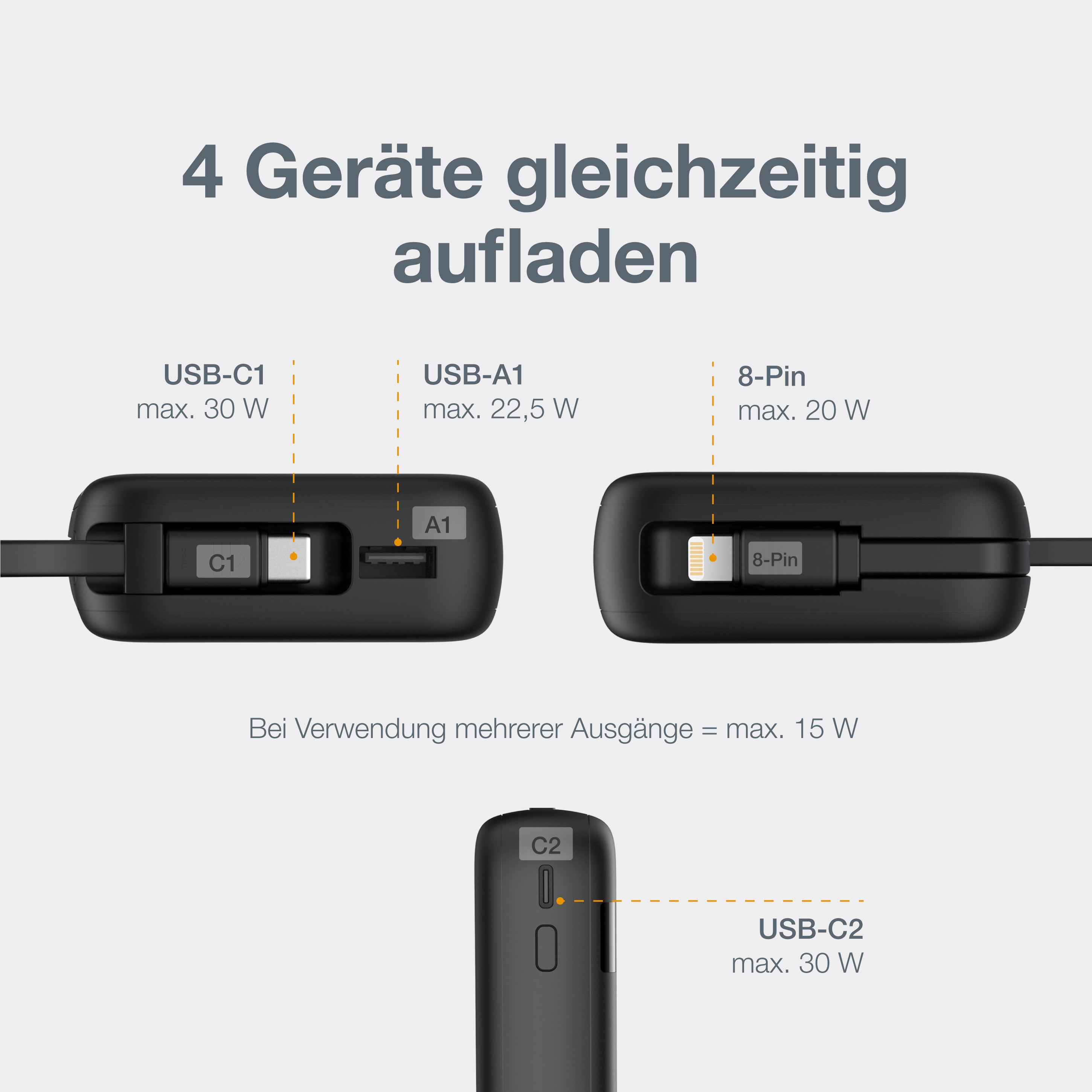 OSRAM Powerbank PowerConnect 200, 20.000 mAh