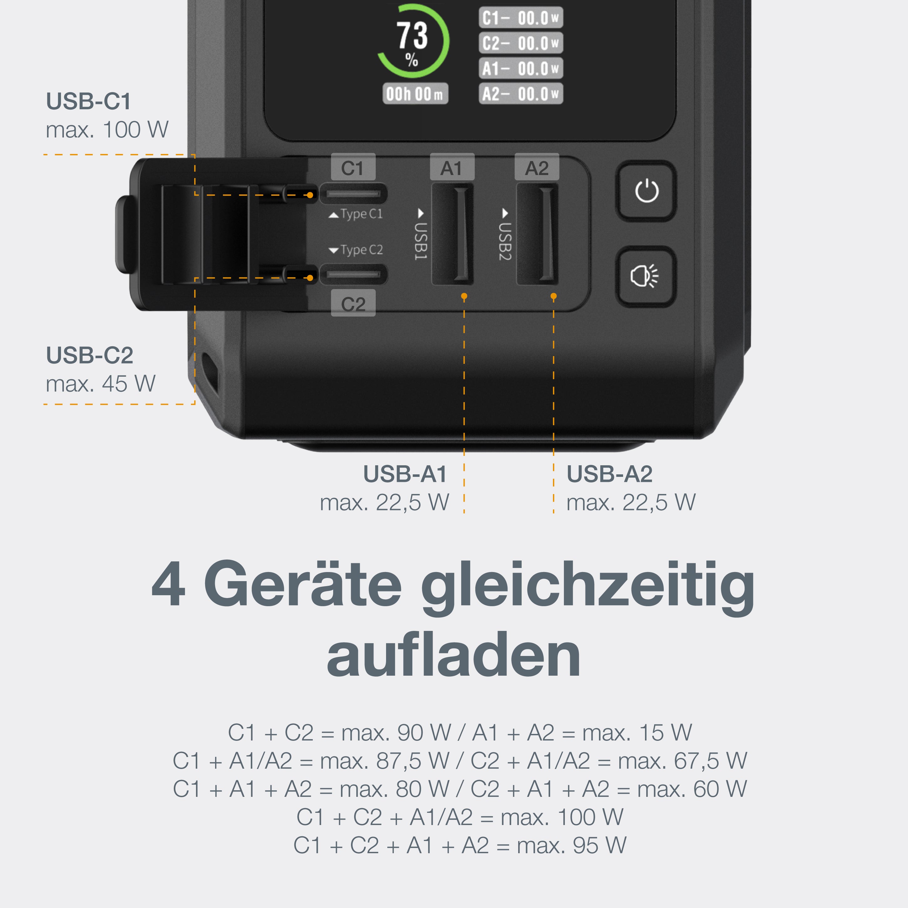 OSRAM Powerbank PowerUnlimited 400, 40.000 mAh