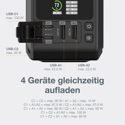 OSRAM Powerbank PowerUnlimited 400, 40.000 mAh