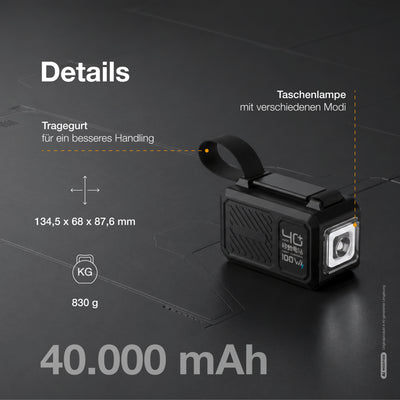 OSRAM Powerbank PowerUnlimited 400, 40.000 mAh