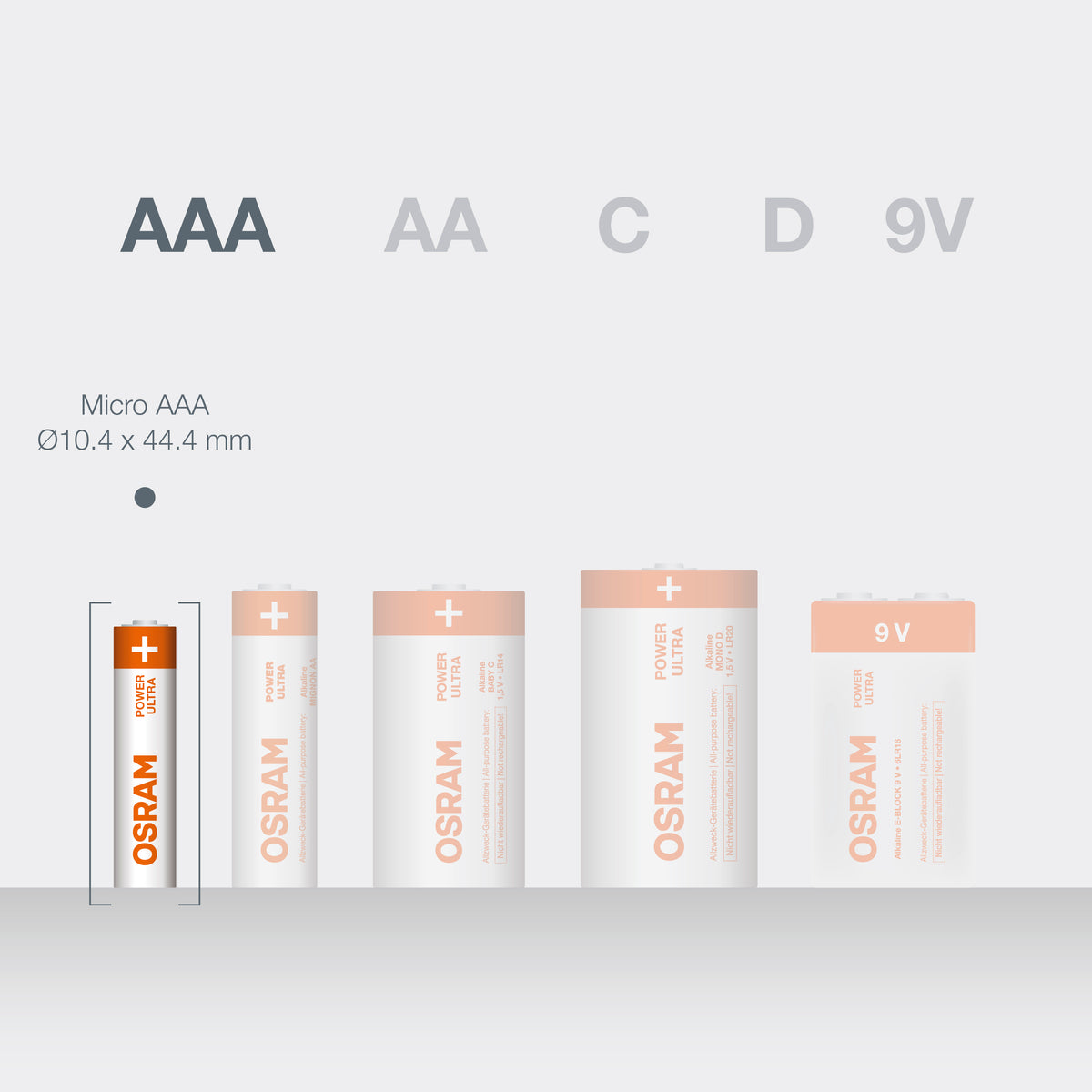 OSRAM Batterie Alkaline AAA LR03 POWER ULTRA