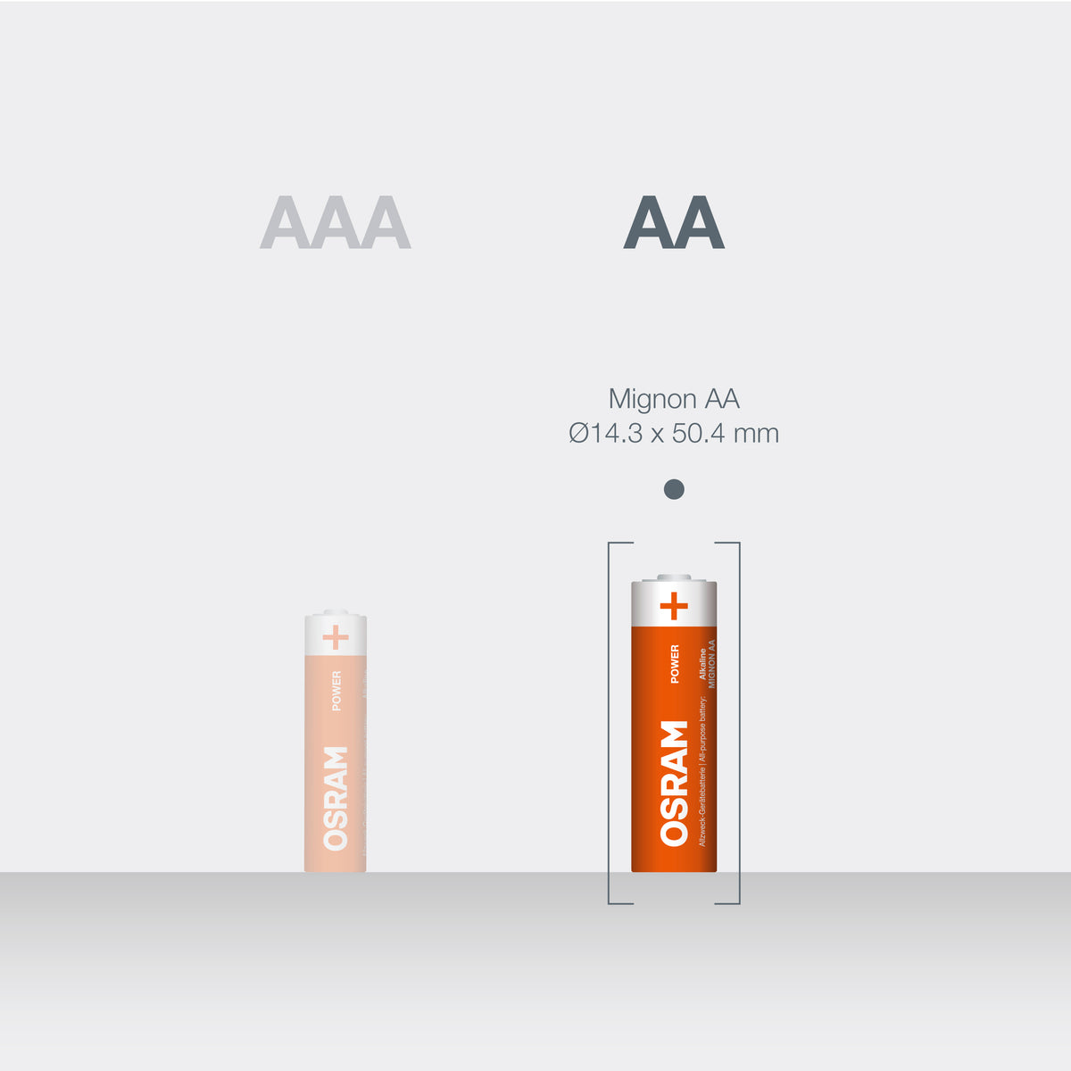 OSRAM Batterie Alkaline AA LR6 POWER