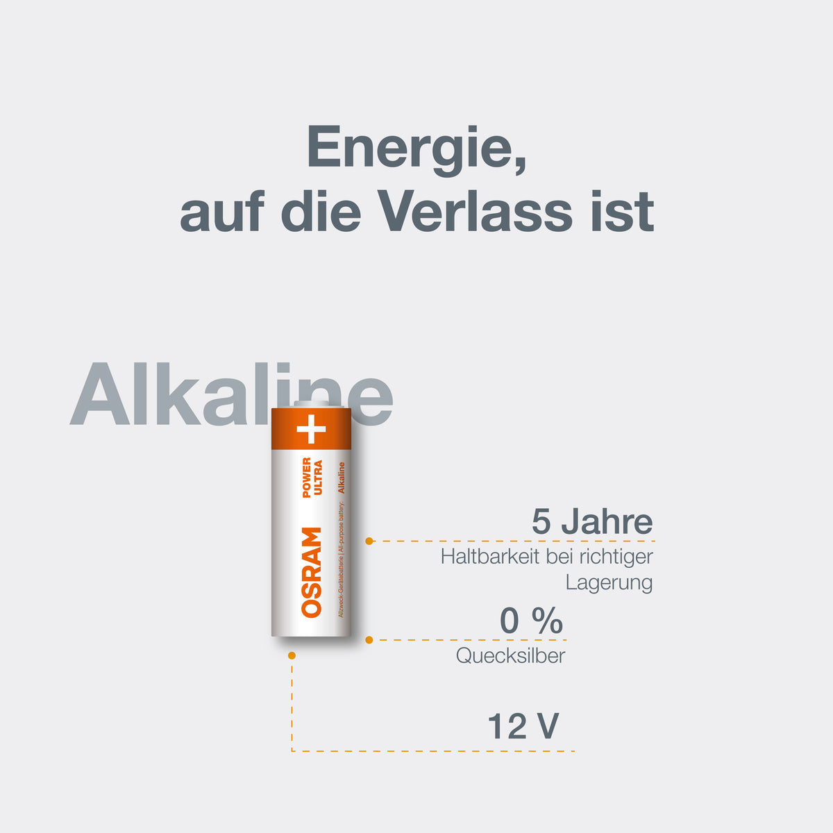 OSRAM Batterie Alkaline A23 LRV08 POWER ULTRA