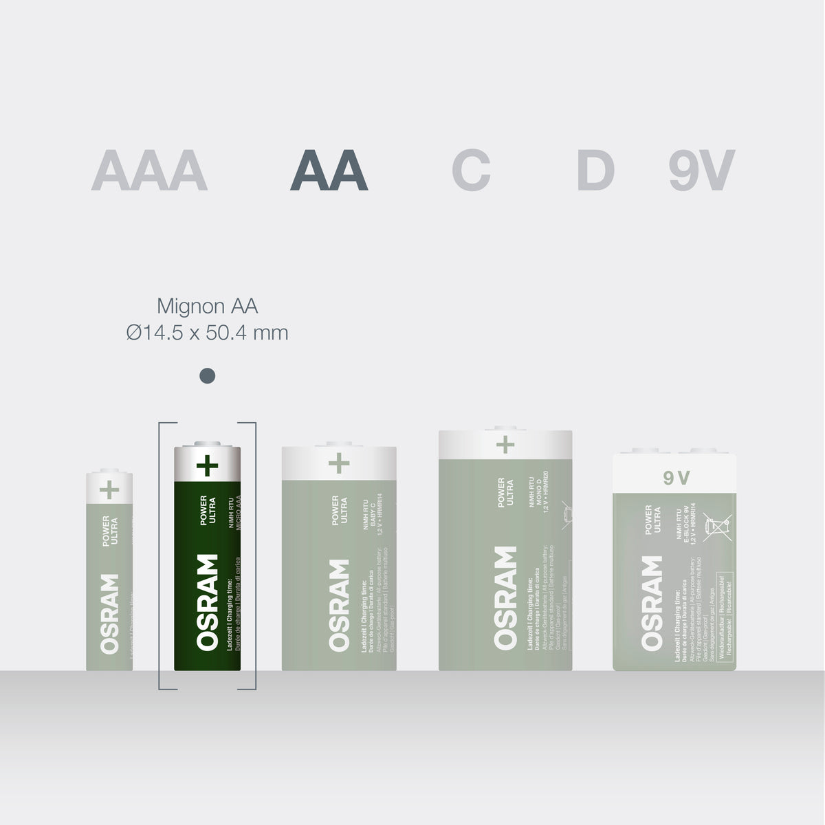 OSRAM NiMH Akku RTU AA HRMRI6 POWER ULTRA