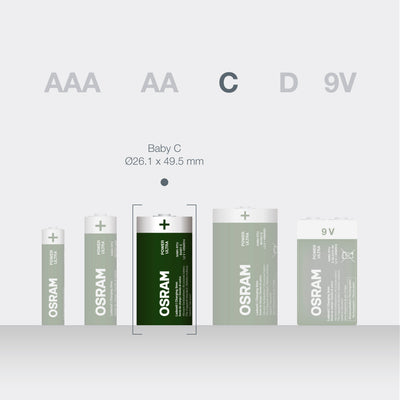 OSRAM NiMH Akku RTU C HRMRI14 POWER ULTRA